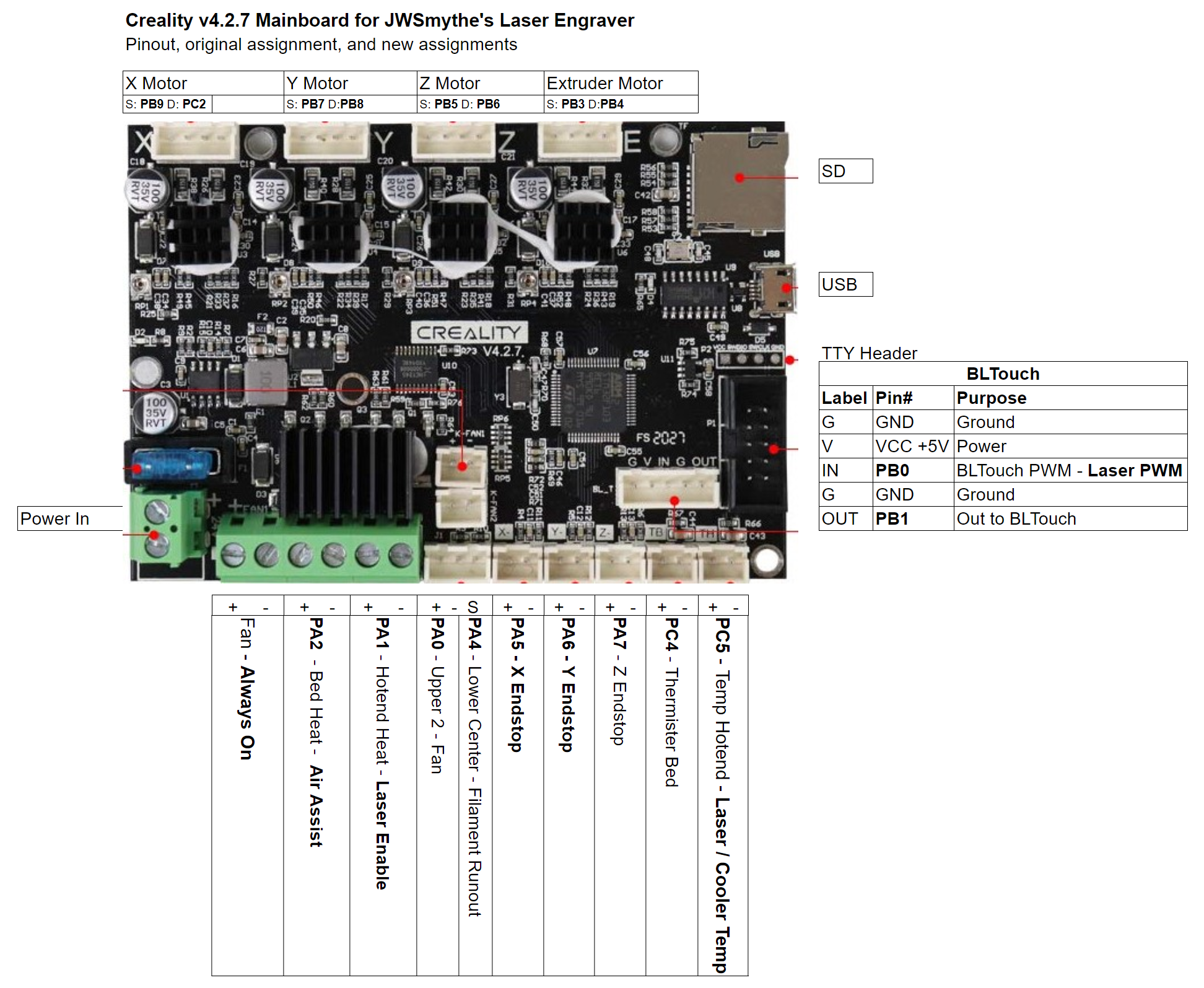 Creality 4.2.7 Mainboard Connection Diagram